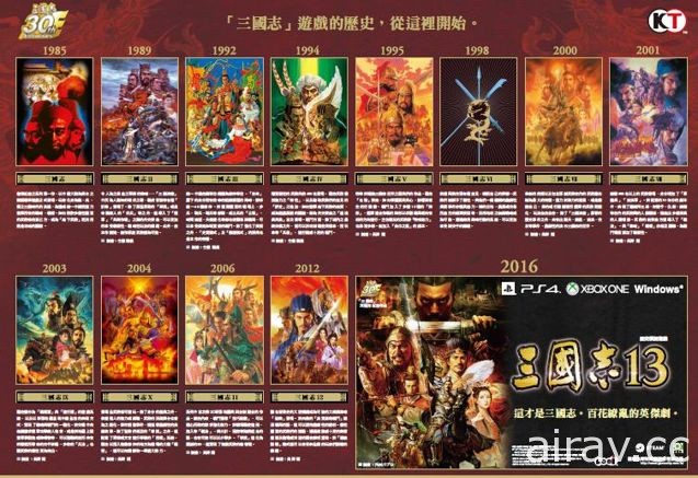 历史模拟游戏《三国志》30 周年庆展示会 新旧玩家台北地下街活动开跑