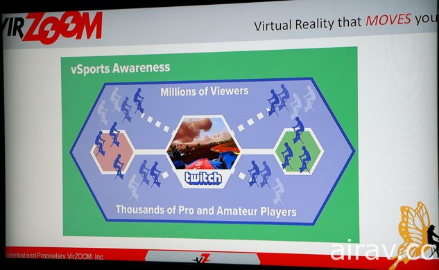 VirZOOM在CES举办VR游戏结合运动的vSports示范赛 用脚踏车运动进行飞马、坦克大战