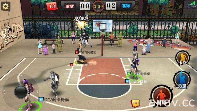 電競手機遊戲《街頭籃球》Android 版不刪檔測試正式啟動