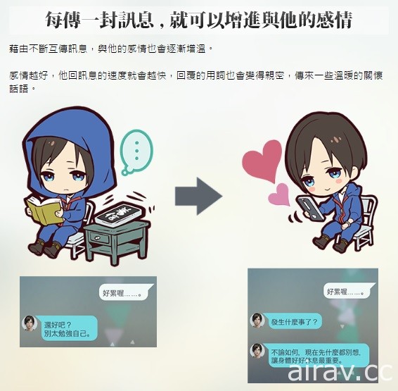 《被囚禁的掌心》中文版登陸雙平台展開戀愛冒險 VR 體驗會限定登場