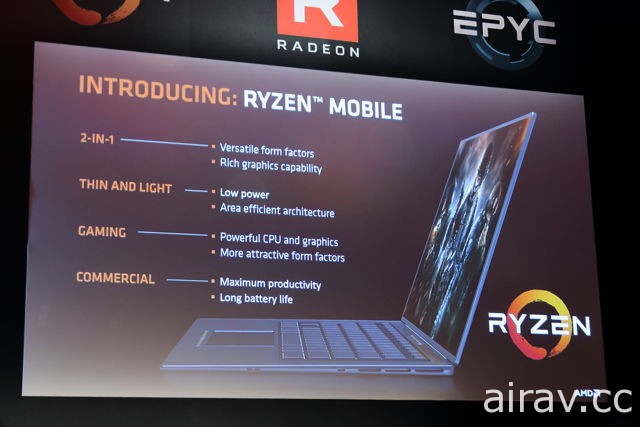 AMD 发表 16 核心顶级 Ryzen 处理器与全新 Vega 架构 Radeon GPU
