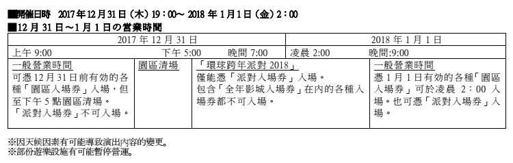 日本環球影城推出「環球跨年派對 2018」派對入場卷正式開放預購