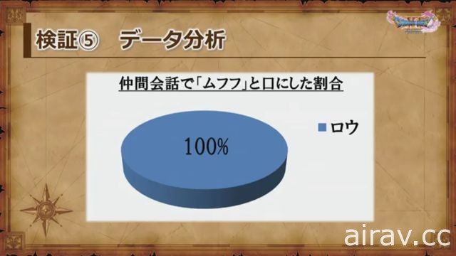 《勇者鬥惡龍 XI》官方劇透活動報導 堀井雄二與開發小組直接回答玩家疑問