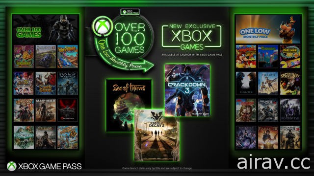 微軟宣布今後所有 Xbox 本家新作都將第一時間納入 Xbox Game Pass 遊戲訂閱服務