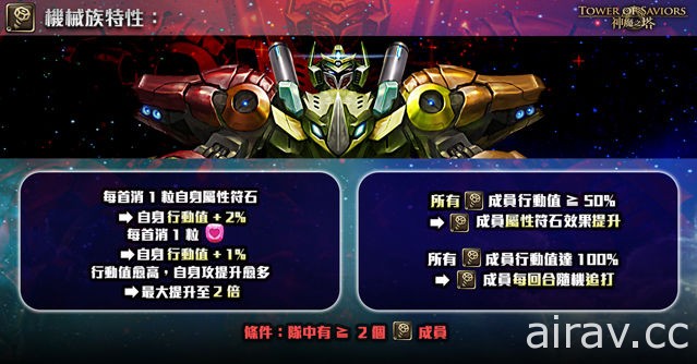 《神魔之塔》15.0 版全新系列「三國 ‧ 貳」揭幕！「機械族」強勢登場