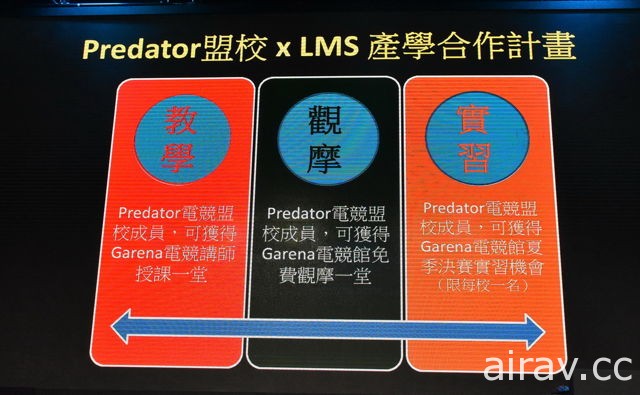 宏碁与 Garena 合作推广台湾电竞　启动《英雄联盟》Predator League 电竞盟校杯