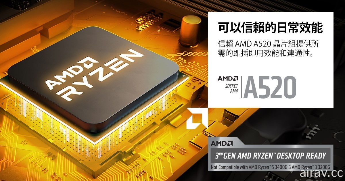 华擎科技发表 A520 系列主机板 支援 AMD 第三代 Ryzen 桌上型处理器