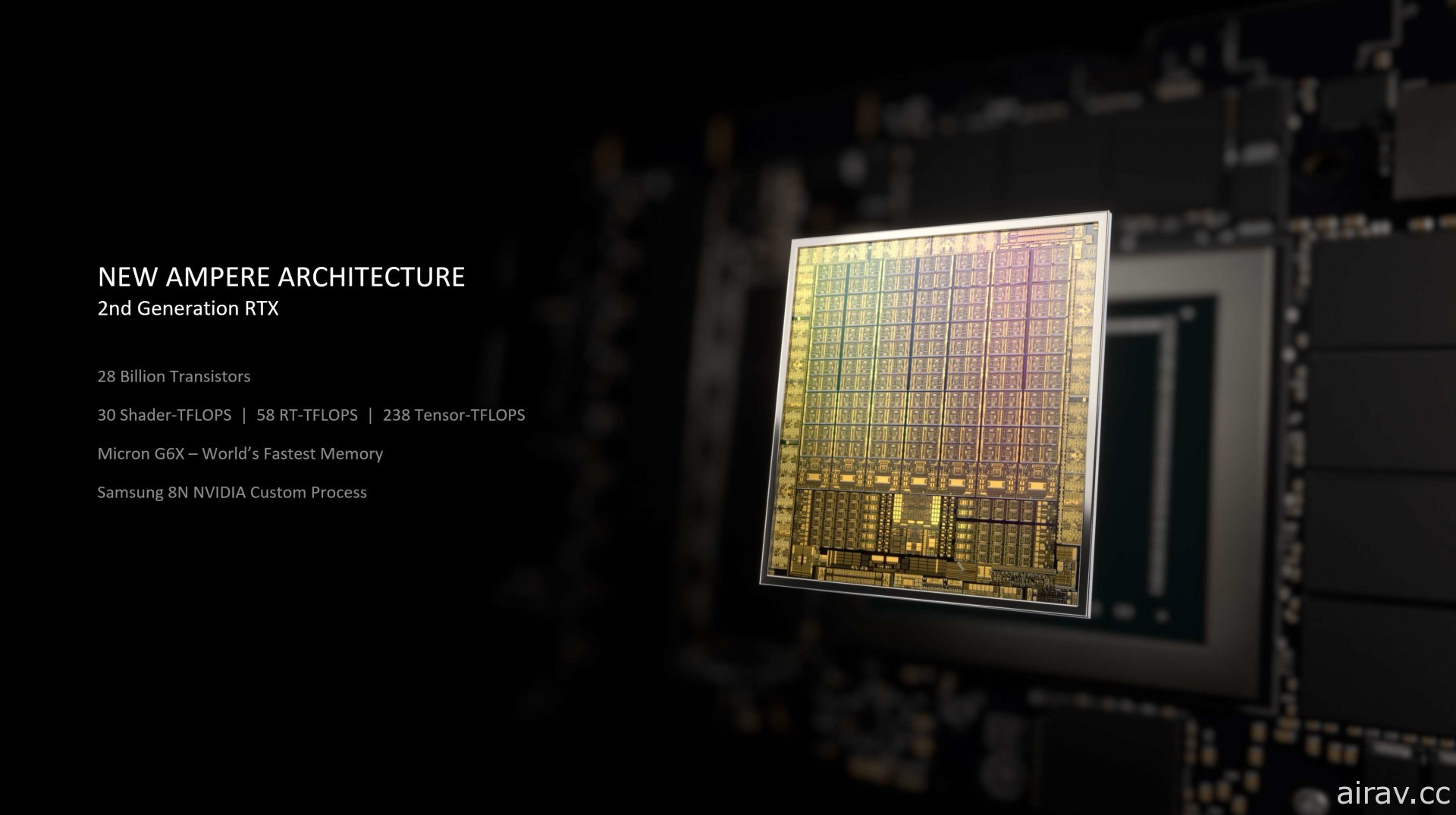 NVIDIA 發表新一代顯示卡「GeForce RTX 30」 加倍繪圖與即時光線追蹤處理效能