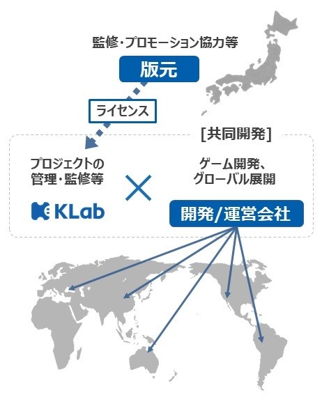 KLab 宣布与中国游戏公司艾格拉斯合作 使用“熊本熊”角色开发手机游戏