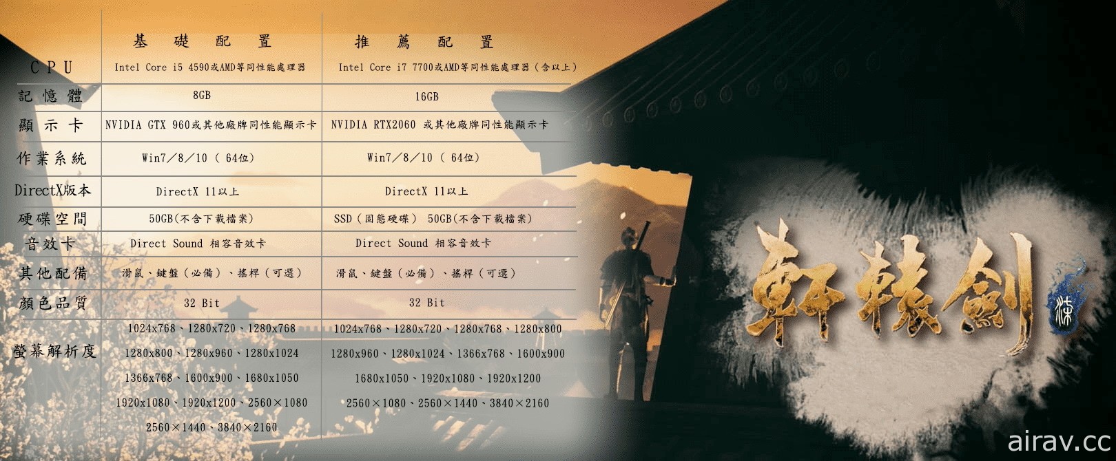 《軒轅劍柒》揭開遊戲發售相關日程 試玩版 10 月初搶先開放體驗