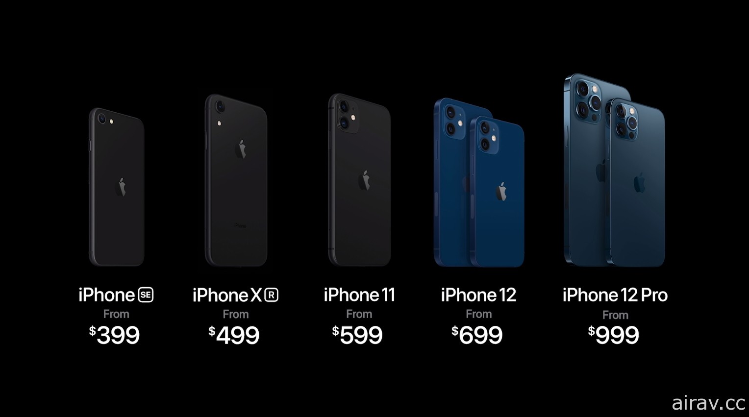 【速報】蘋果公布 iPhone 12 系列售價及發售日 iPhone 12 Pro Max 價格為 37,900 元起