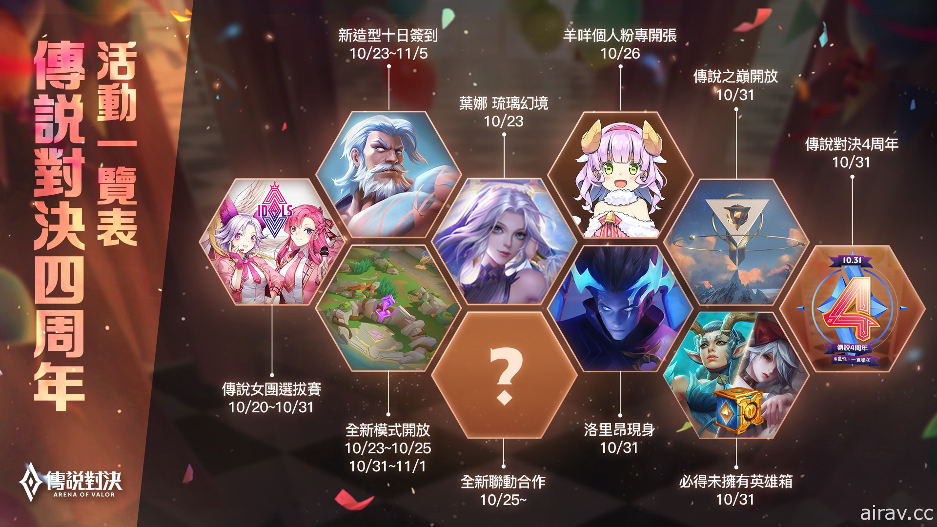 《Garena 傳說對決》四周年系列活動開跑「葉娜 月落星沉」造型同步登場