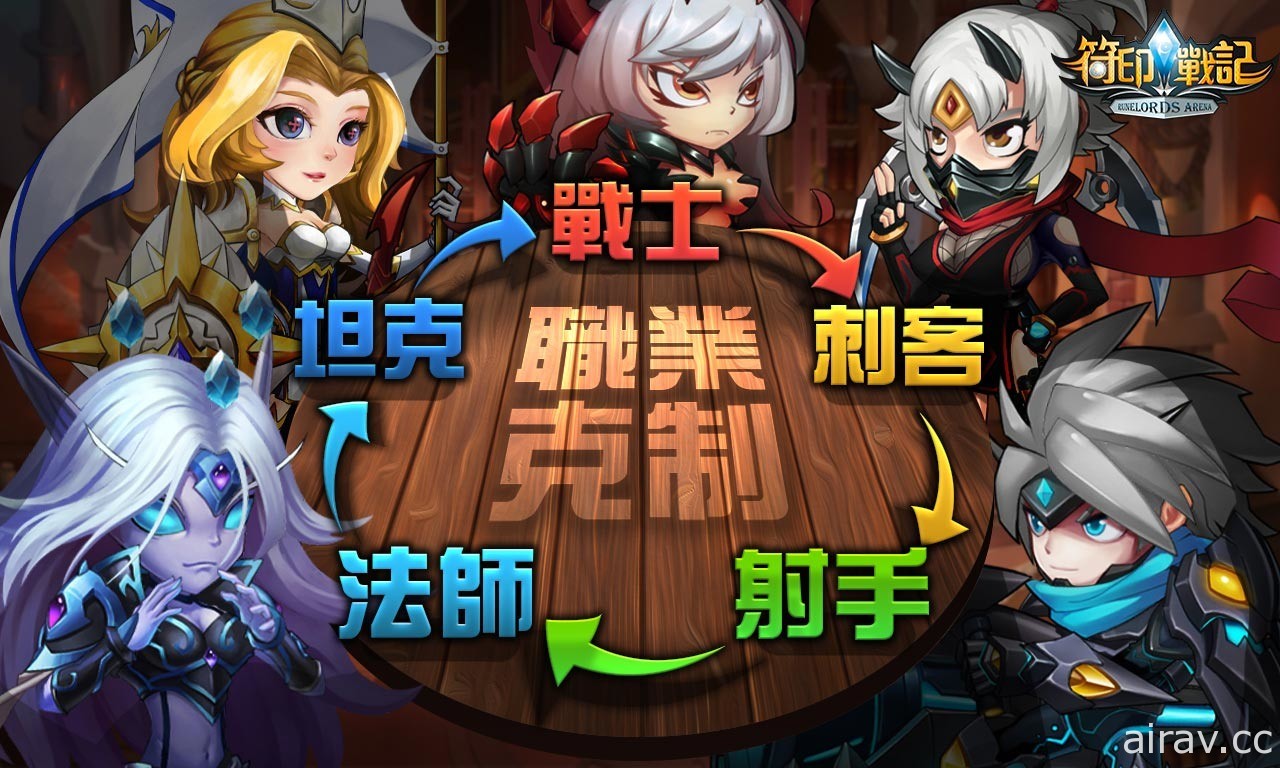 《符印战记 Runelords Arena Online》代理确定 完成事前预约可获得 S 级坦克“贝露丝”