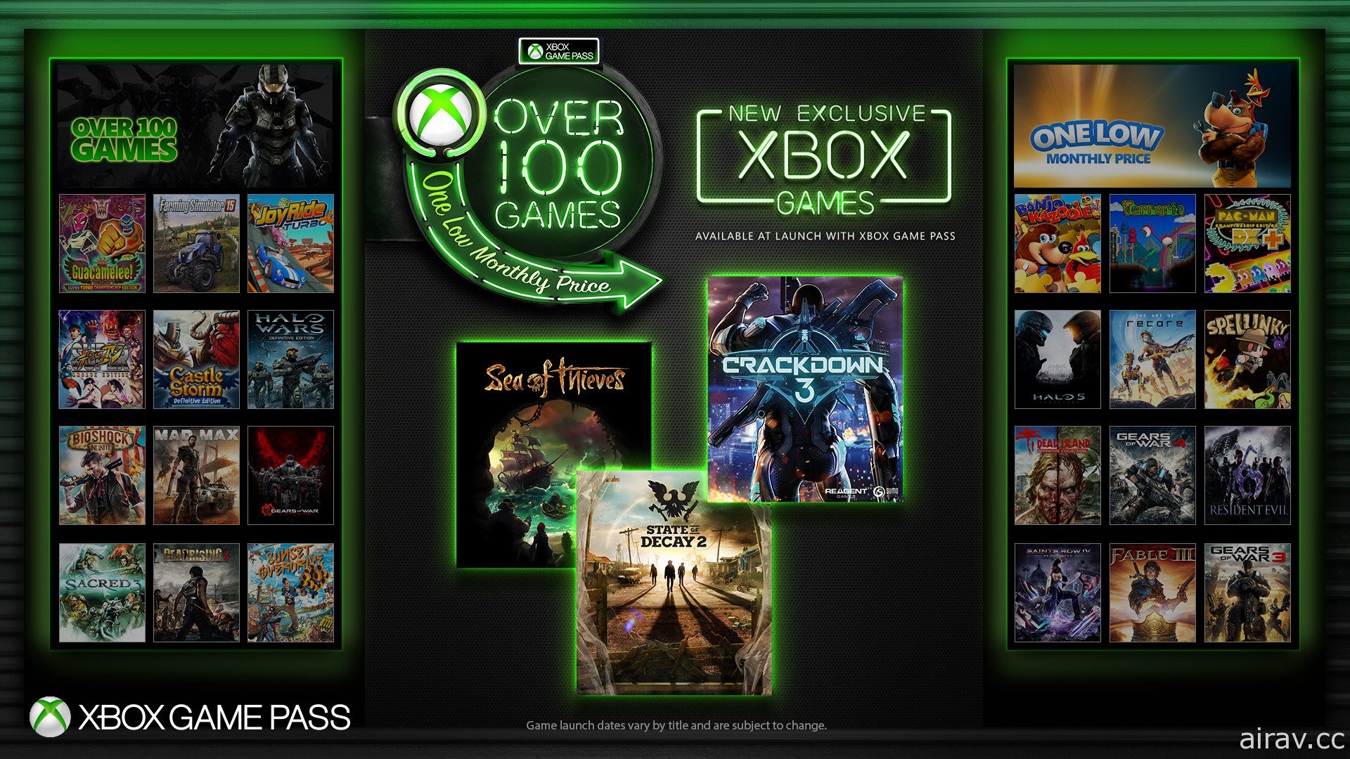 【專欄】Xbox Series X | S 常見問答大彙整！ 解答你想知道的新主機相關疑問