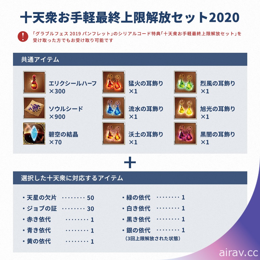 《碧藍幻想》公開「GRANBLUE FES 2020」官方網站及一系列周邊商品