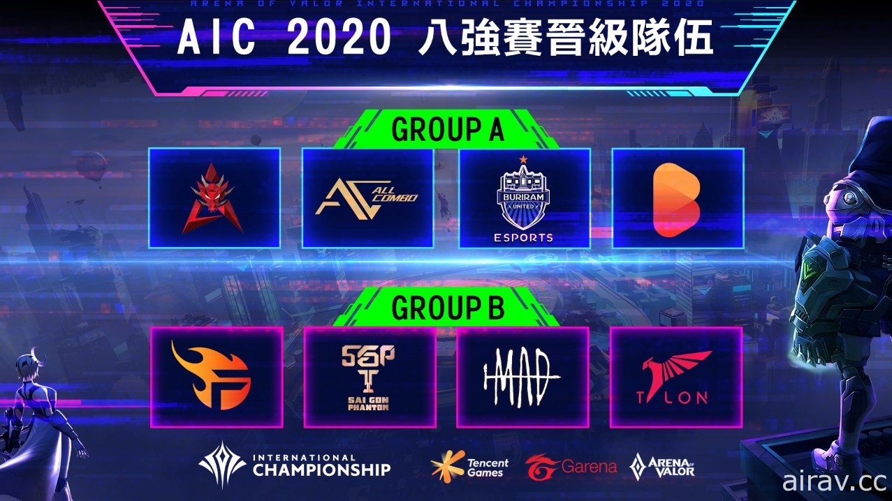 《Garena 传说对决》AIC 2020 国际锦标赛八强名单出炉 HKA、MAD 皆取得晋级资格