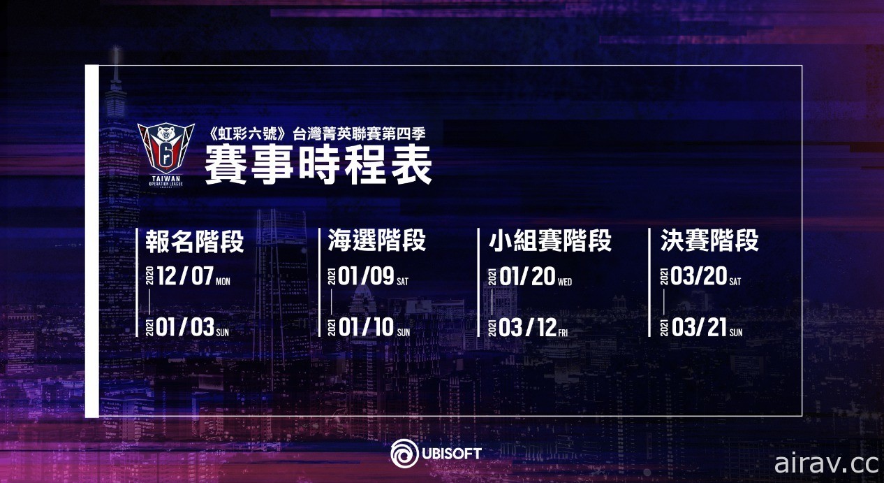 《虹彩六號》台灣「菁英聯賽」第四季 2021 年初啟動 踏上征戰賽場的第一步