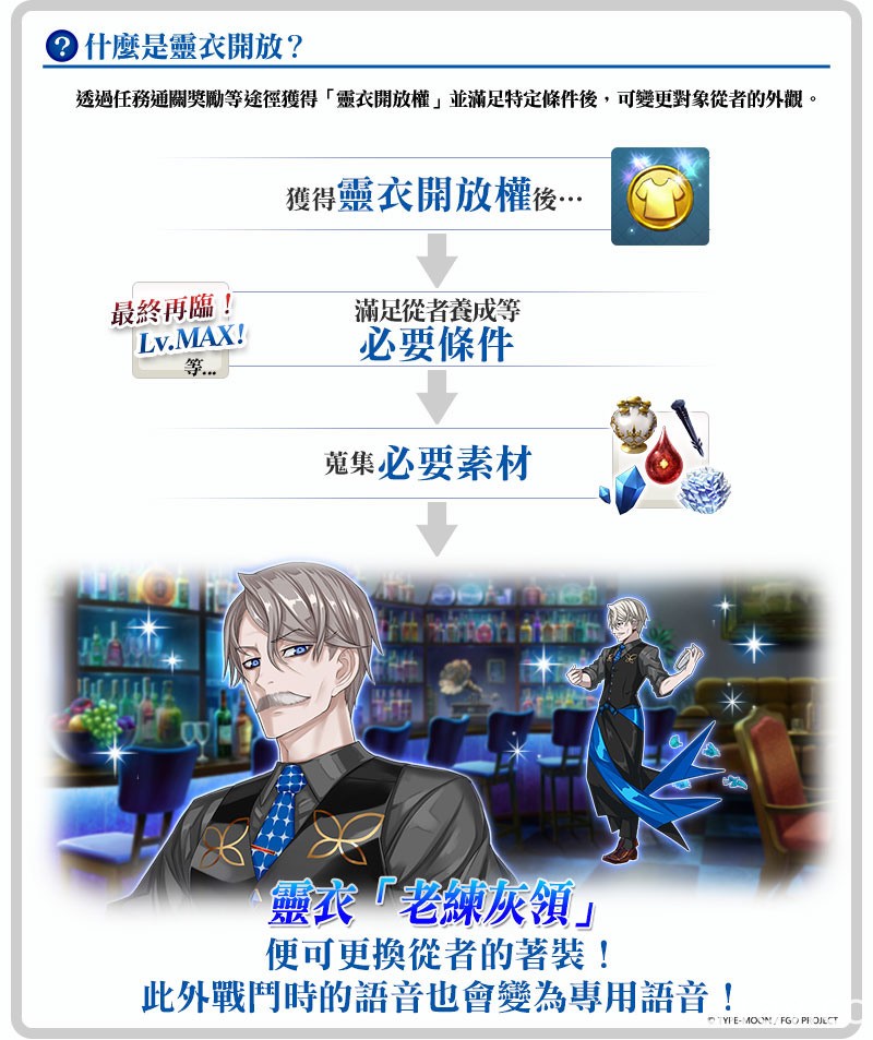 《Fate/Grand Order》繁中版预告举办“迦勒底男性精选 2020”主题概念礼装限时赠送