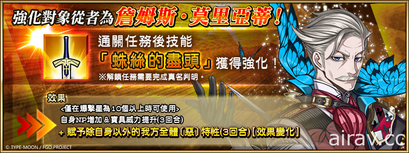 《Fate/Grand Order》繁中版預告舉辦「迦勒底男性精選 2020」主題概念禮裝限時贈送