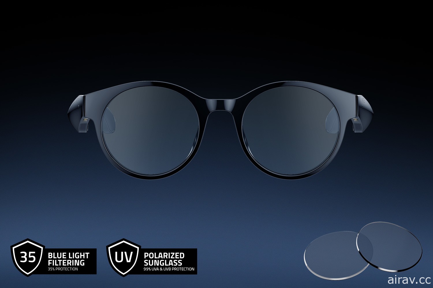 Razer 推出 Anzu 智慧眼镜 内建喇叭与触控功能