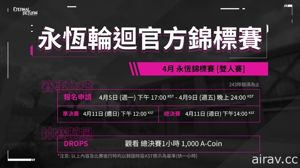 《永恆輪迴：黑色倖存者》公開 4 月錦標賽資訊 總獎金提升至 500 萬韓元