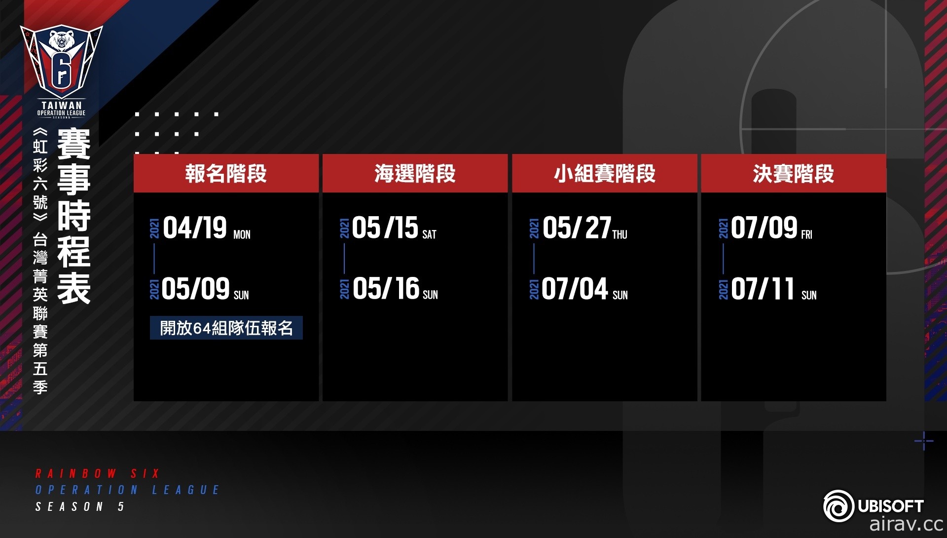 《虹彩六号》台湾“菁英联赛”第四赛季圆满落幕 第五季报名今日开跑