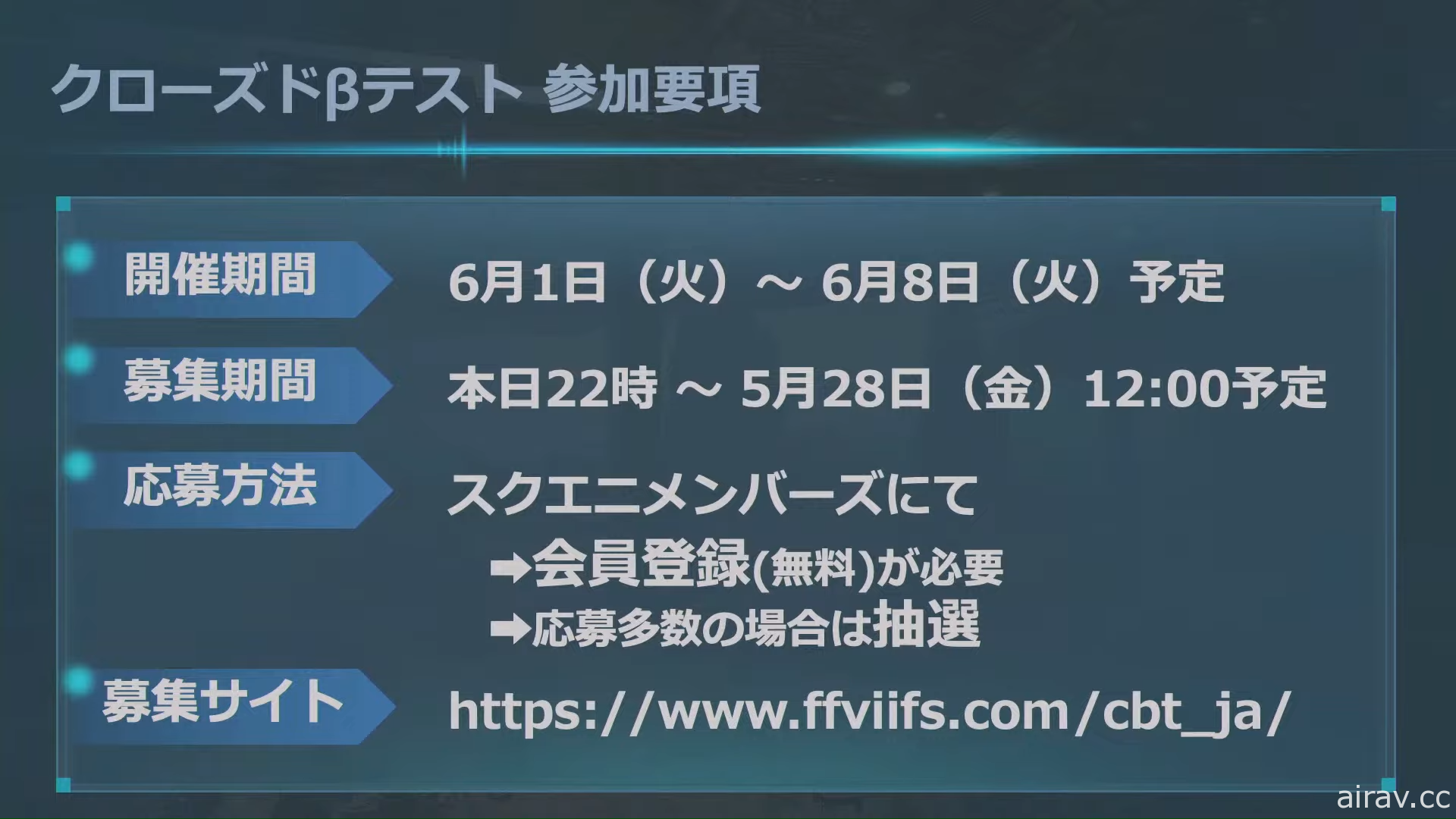 大逃杀游戏《Final Fantasy VII The First Soldier》预计 6 月 1 日于日本展开 CBT 测试