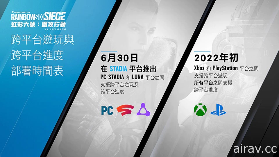 【E3 21】《虹彩六號：圍攻行動》揭露跨平台遊玩計畫 全新改版「北境航星」14 日上線