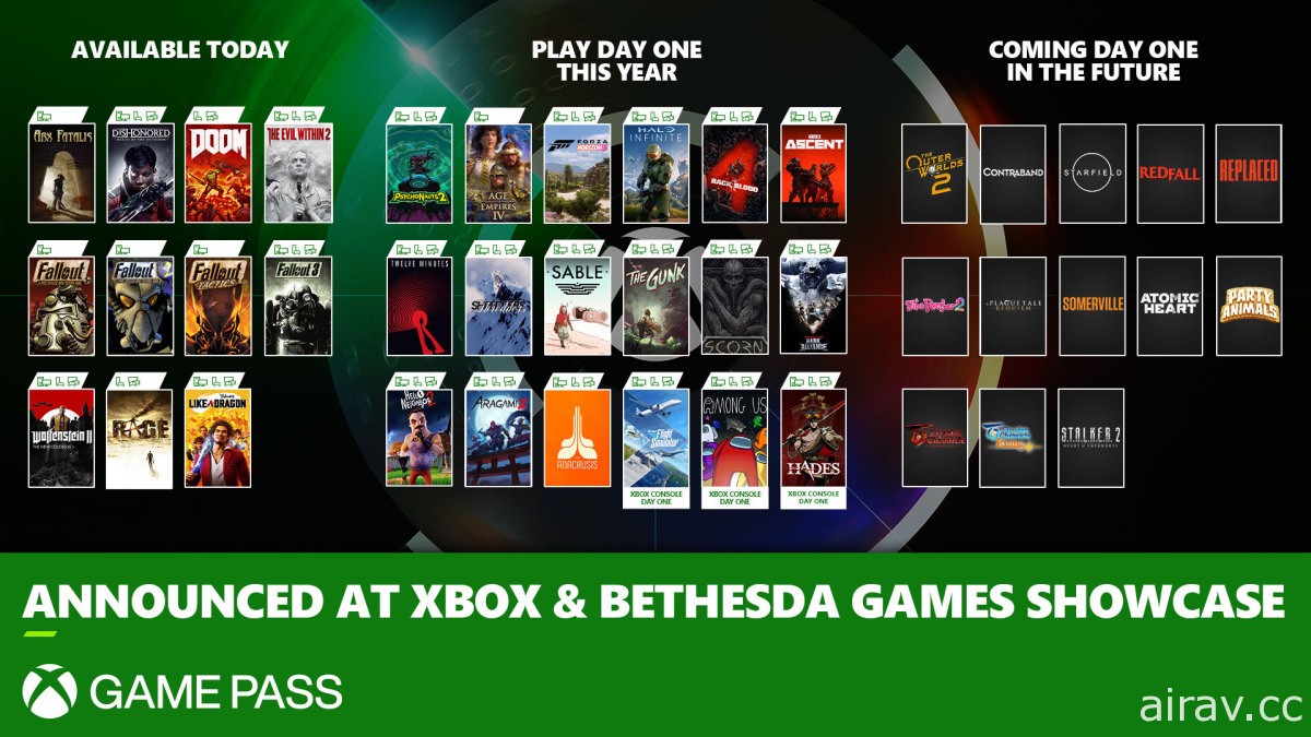 【E3 21】Xbox 與 Bethesda 展期間帶來 30 款新作情報 其中 27 款將登上 XGP