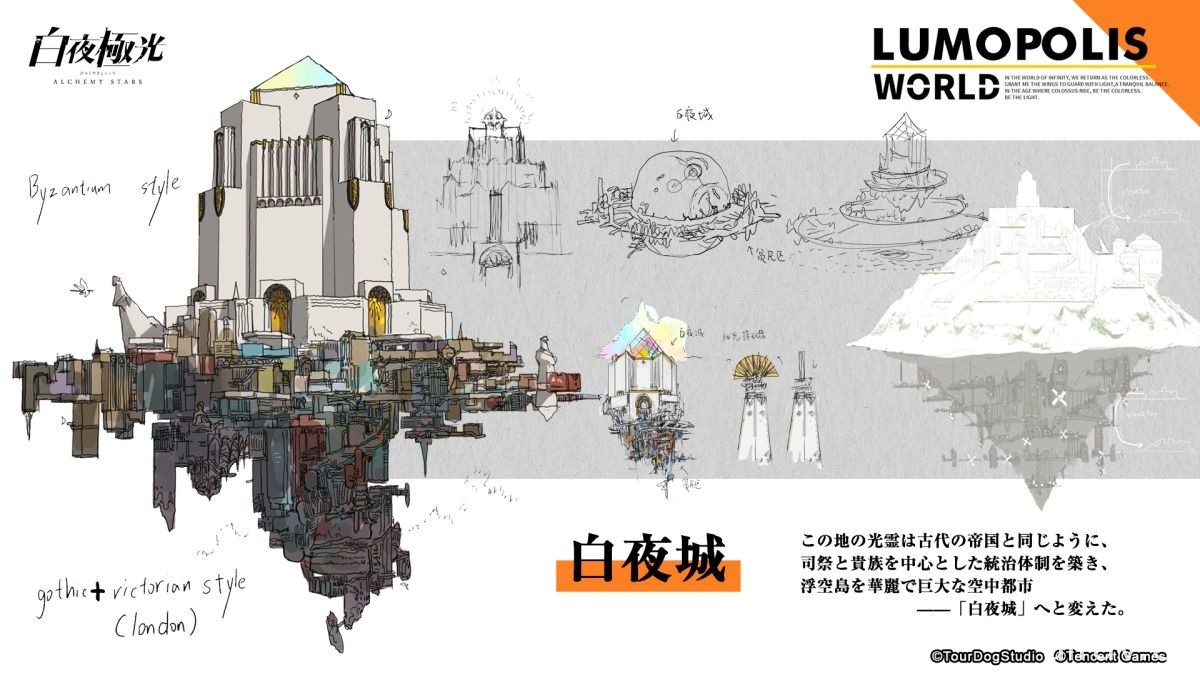 戰略 RPG《白夜極光》確定 6 月 17 日於日本上市 公開一系列設計草案