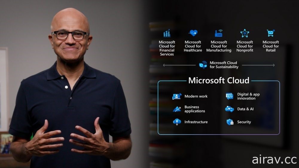 微軟佈局雲端服務  公開 Microsoft 365 新組合等五項計畫