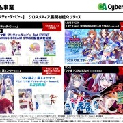 CyberAgent 第三季營收達 923 億日圓 最大功臣為《馬娘 漂亮賽馬》