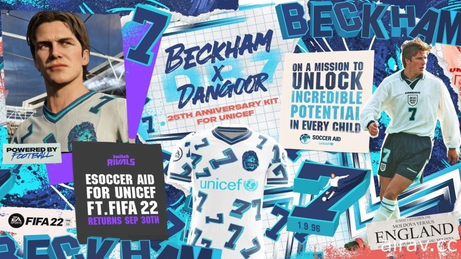EA 與聯合國兒童基金會親善大使貝克漢攜手設計獨家 FIFA 球衣