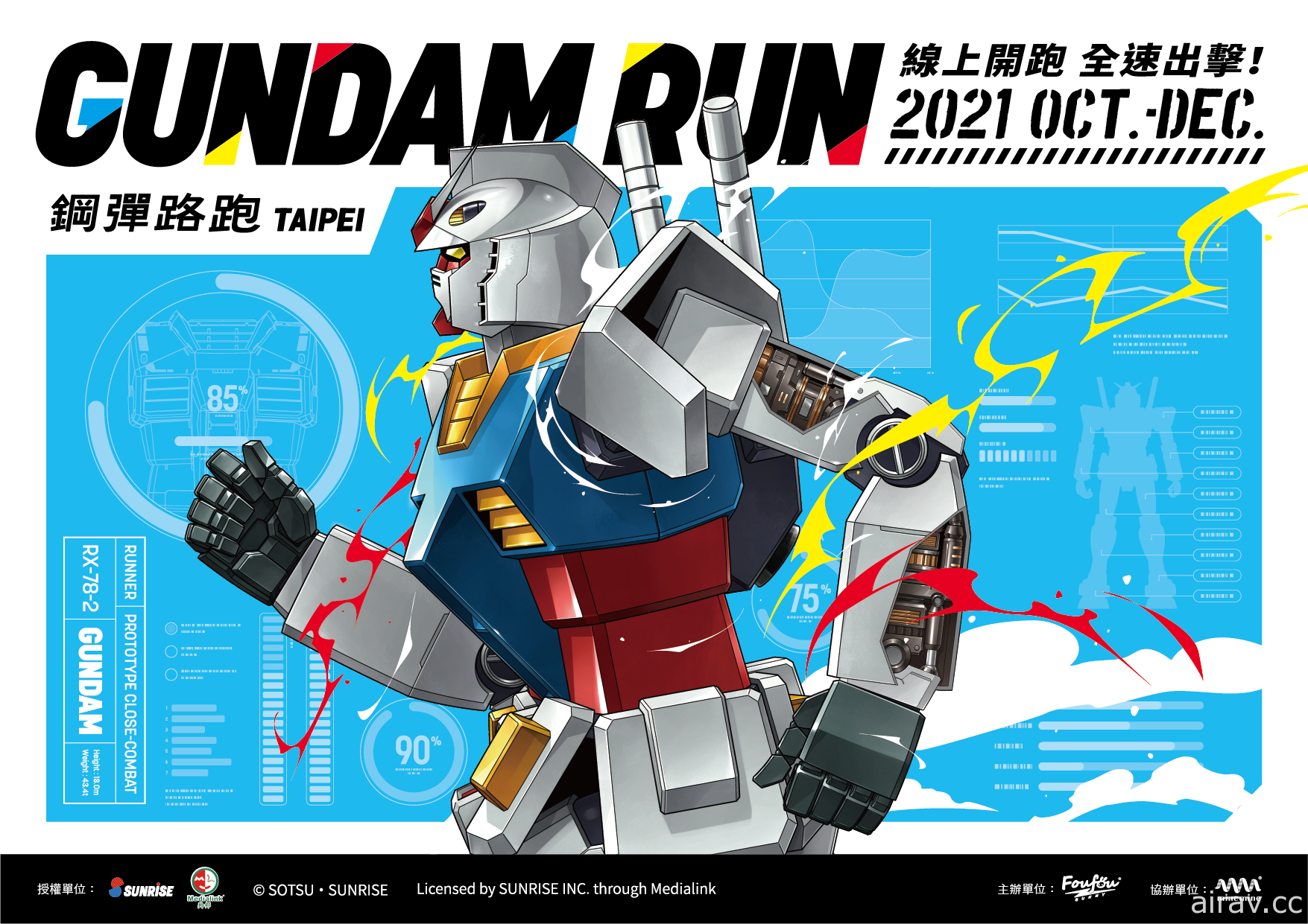 「鋼彈路跑 GUNDAM RUN TAIPEI」即日起開放報名 10 月正式展開活動