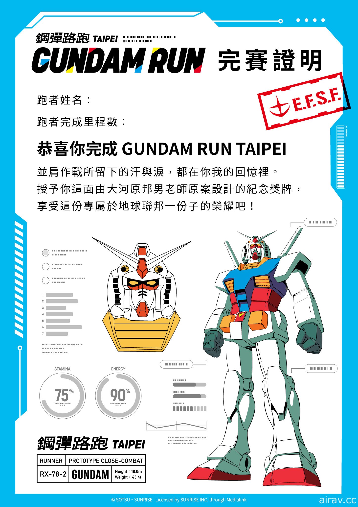 「鋼彈路跑 GUNDAM RUN TAIPEI」即日起開放報名 10 月正式展開活動
