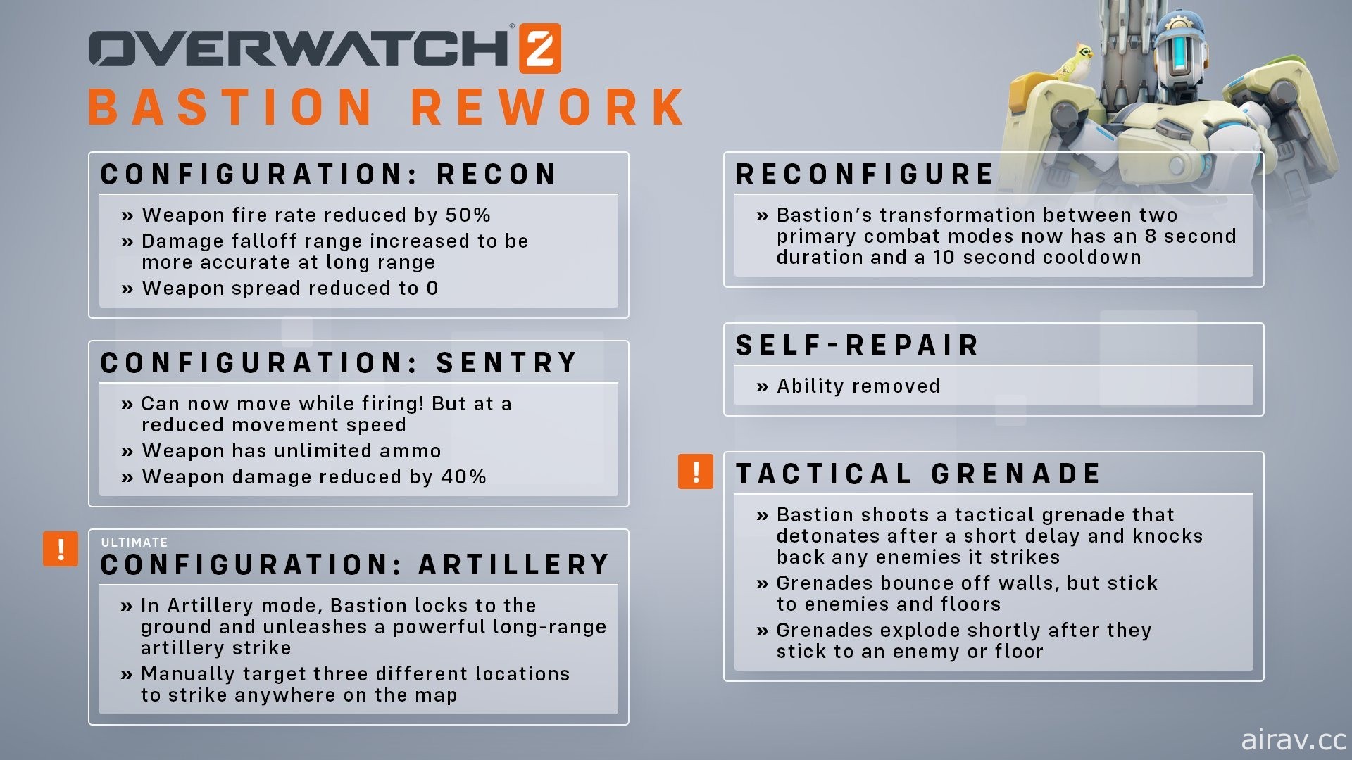 《斗阵特攻 2》英雄壁垒机兵、骇影技能更新 未来哨卫模式可以移动！