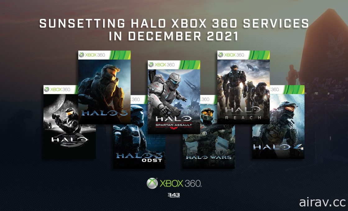 Xbox 360 時代的《最後一戰》遊戲將和線上服務說拜拜