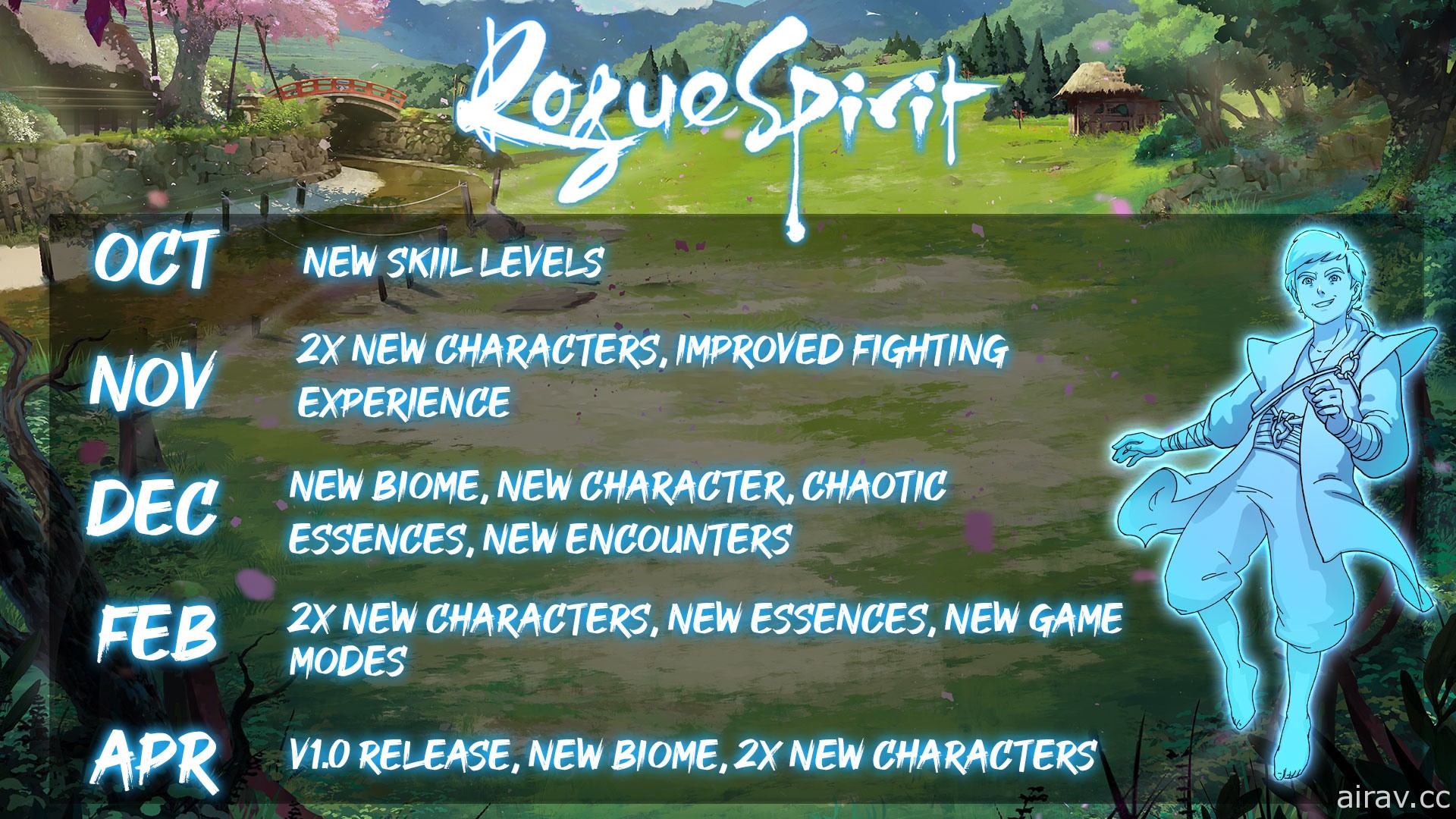 动画渲染风游戏《游灵》将加入全新角色、生态地图以及 Boss 等内容