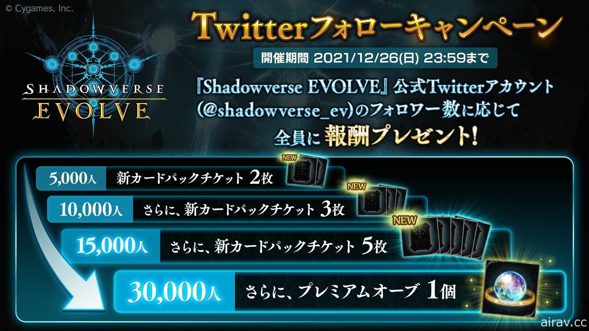 《闇影诗章》实体卡片游戏《Shadowverse EVOLVE》将于 2022 年发售