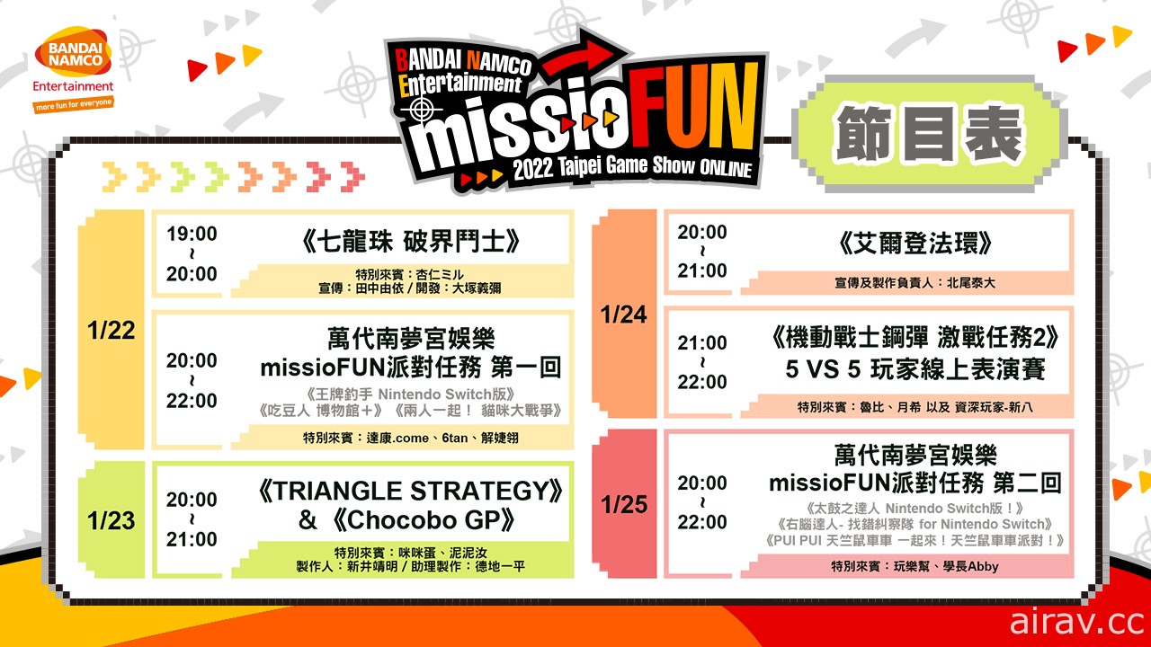 【TpGS 22】「missioFUN - 萬代南夢宮娛樂 2022 線上電玩展｣公開活動詳細資訊