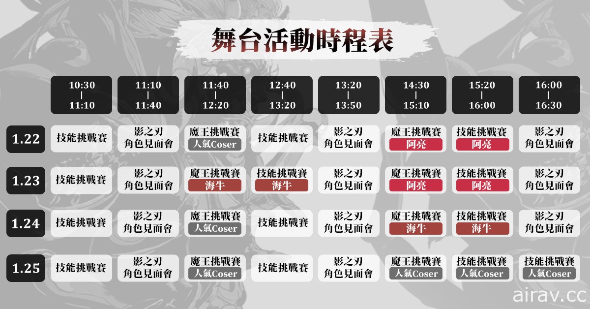 【TpGS 22】《影之刃：断罪者》2022 台北电玩展参展确认 摊位活动抢先看