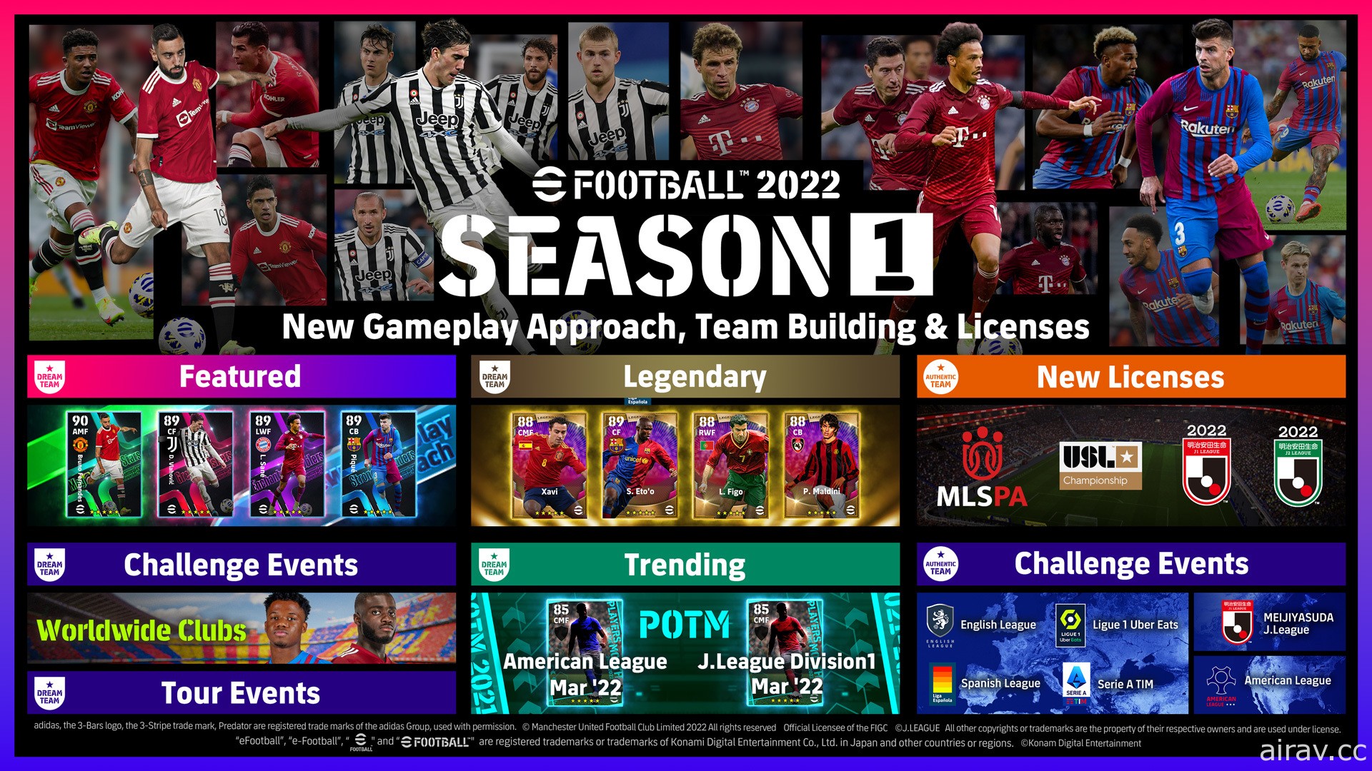 KONAMI 宣布已在全世界推出《eFootball 2022》1.0.0 版更新
