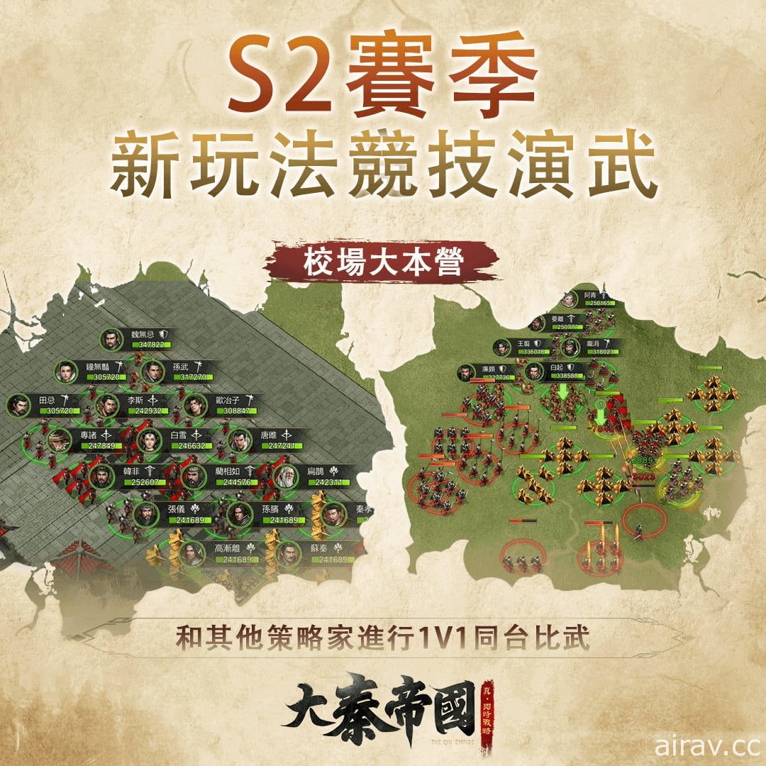 《大秦帝國》全新第二賽季開戰 同步釋出全新兵種、武將陣容與助陣系統