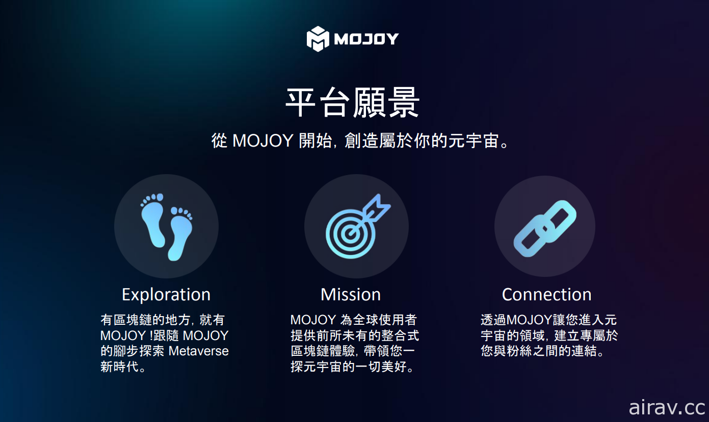 宇峻奧汀攜手智寶國際、 博斯資訊安全推出 MOJOY 無國界多元 NFT / GameFi 平台