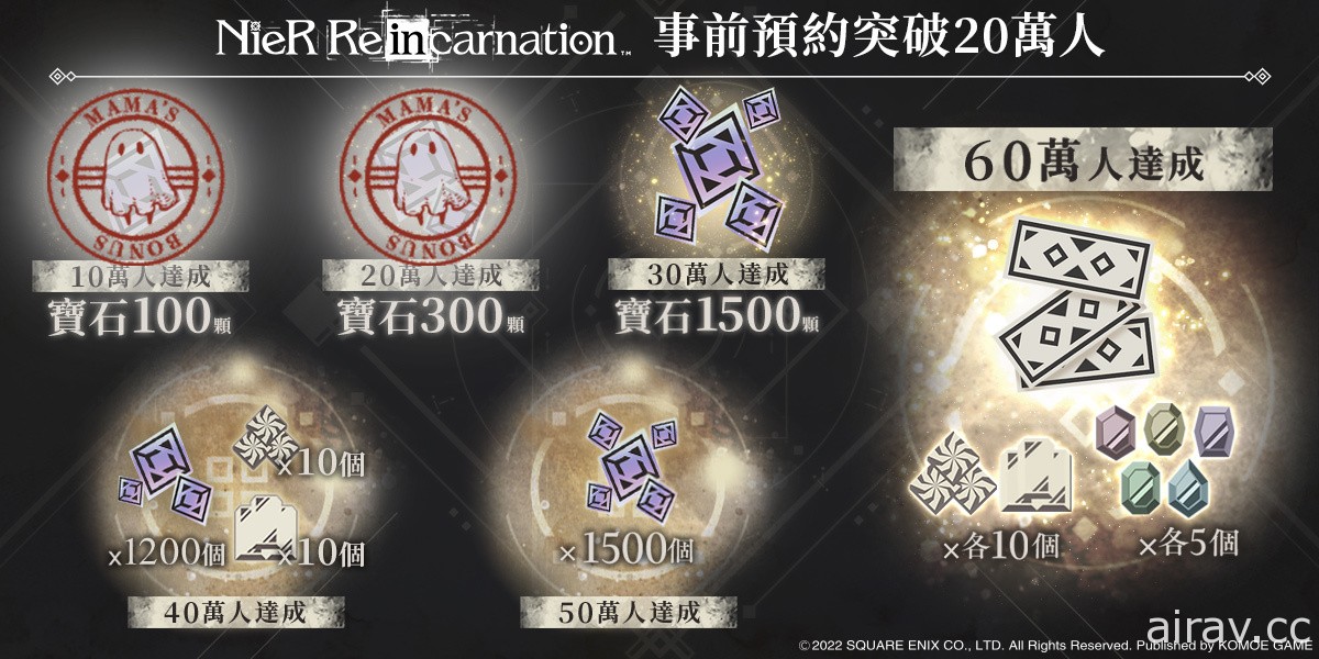 《NieR Re[in]carnation》事前预约突破 20 万 首度释出角色 PV 和游戏乐曲