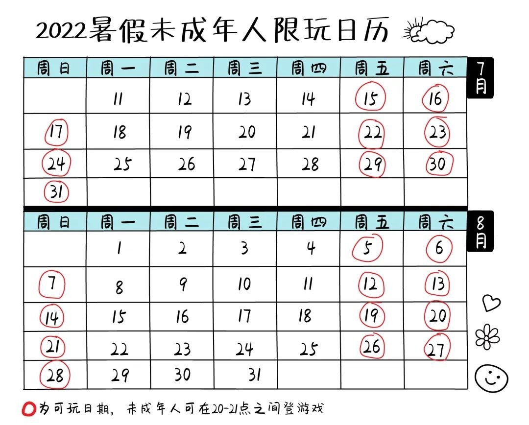 騰訊遊戲發布 2022 年暑假期間未成年人限玩日曆 中國未成年人暑假總共只能玩 21 小時