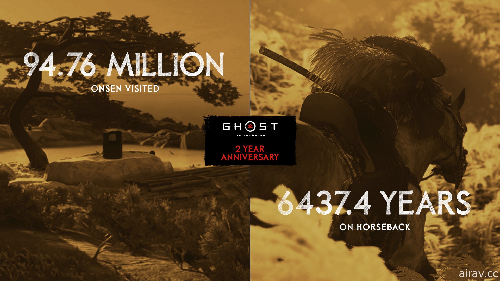 《对马战鬼》上市届满 2 周年销售突破 973 万套 官方公布最新游玩统计数据